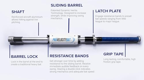 ProVelocity Softball Swing Trainer, Increases Bat Speed, Improves Swing Mechanics, Resistance Training