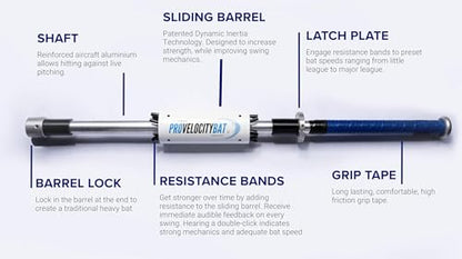 ProVelocity Softball Swing Trainer, Increases Bat Speed, Improves Swing Mechanics, Resistance Training
