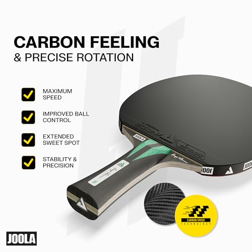 JOOLA Hugo Calderano Carbon Pro Table Tennis Racket Set – Includes Competition-Level Racket with ITTF-Approved Micron Rubbers and Carbon Fiber Blade, 3-Star Tournament Balls & Protective Carry Case