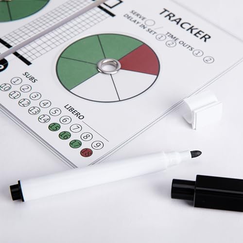 RunNico 2Pcs Volleyball Trackers,Portable Volleyball Rotation Trackers with Marker,Sport Volleyball Rotation Trackers for Strategy Techniques Officials Referees and Coaches