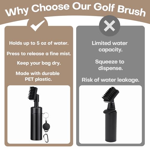 Golf Club Cleaner Brush 2 Pack - 7 Inch Golf Water Brush with 5 Oz Leakproof Bottle, Nylon Bristles & Retractable Hook, Black & White