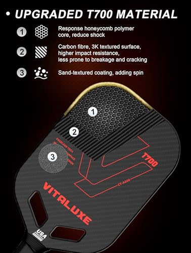 T700 Raw Carbon Fiber Pickleball Paddle, Edgeless 3K Textured Carbon Friction Surface, Thermoformed Raquette Pickleball with Aerodynamic Design used for tournament, Power & Control & Spin Max - color: Red