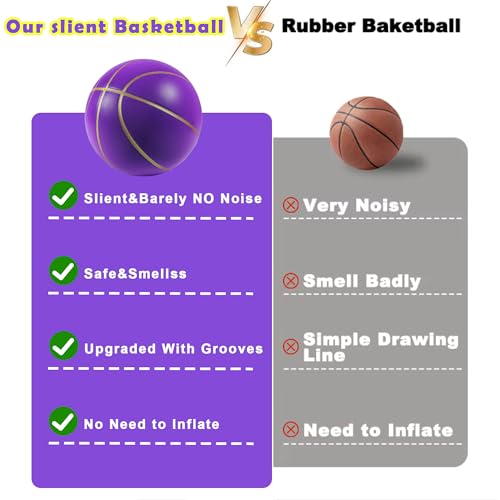Silent Basketball Size7, New Upgraded Weight 600g Grooved Airless Indoor Basketball, Non-derforming Package, Real Feel & Bounce Like Official Ball, Quiet Dribbling Indoor Training