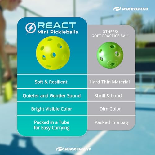 React Mini Pickleball Balls – 5 Pack 1.65" Small Pickleball Training Balls for Indoor Drills, Hand Speed & Paddle Control – Quiet Home Practice, Warm-Ups & Gifts – Lime Green