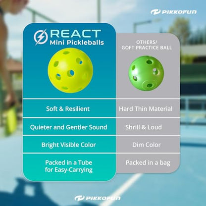 React Mini Pickleball Balls – 5 Pack 1.65" Small Pickleball Training Balls for Indoor Drills, Hand Speed & Paddle Control – Quiet Home Practice, Warm-Ups & Gifts – Lime Green
