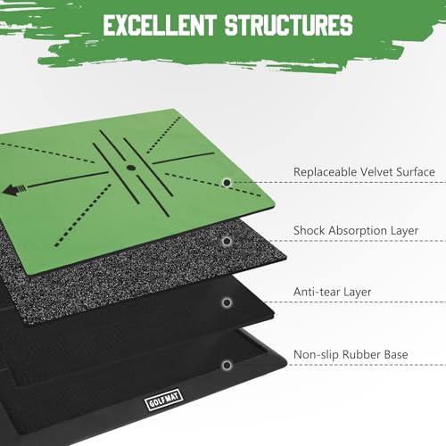 Golf Hitting Mat Training System, 3-in-1 Training Mats for Swing Path Feedback, Fairway, Rough Mats with No-Slip Heavy-Duty Rubber Base, 16"x12" Golf Practice Mat for Golfers, Beginners & Pros