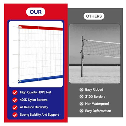 Portable Volleyball Net Set, Upgraded Weather Resistant Volleyball Training Net, Indoor Outdoor Volleyball Net for Backyard, Beach, Pool 31.50x3.28FT