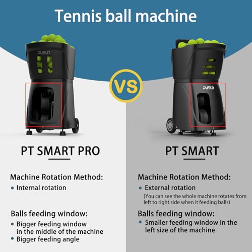 PT-Smart Pro Tennis Ball Machine, Internal Oscillation Ball Launcher with App for Apple Watch Control, 110+ Ball Capacity, 20 Landing Points, Up to 75 MPH, Portable Trainer for All Levels