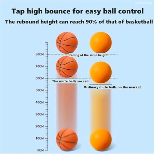 Silent Basketball Size 7/5/3, 2026 New Indoor Basketball Training Ball, Pro PU Foam Ball – Real Feel Higher Bounce Quieter - color: Green, size: #3