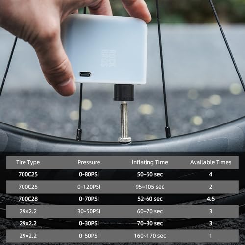 ROCKBROS LED Screen Electric Mini Bike Pump PRO, Max 120 PSI with Gauge, Auto Stop Bicycle Pump Tire Inflator Air Pump for E-Bike, MTB, and Road Bike