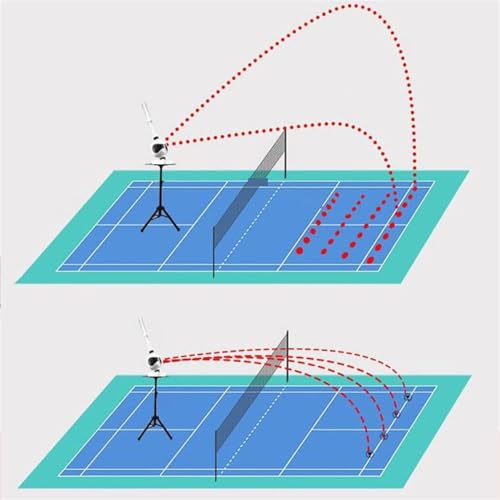 Badminton Serving Machine, Automatic Badminton Launcher, Badminton Trainer Robot with Intelligent Remote Control, for Home Solo Practice and Competition Training,A - size: A
