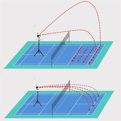 Badminton Serving Machine, Automatic Badminton Launcher, Badminton Trainer Robot with Intelligent Remote Control, for Home Solo Practice and Competition Training,A - size: A