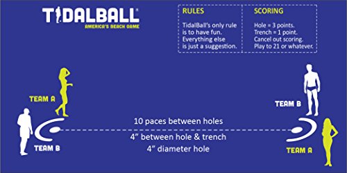 TidalBall Set | America’s Ultimate Beach Game Accessories And Must Haves, Outdoor Toss Beach Games for Adults Teens Friends & Family
