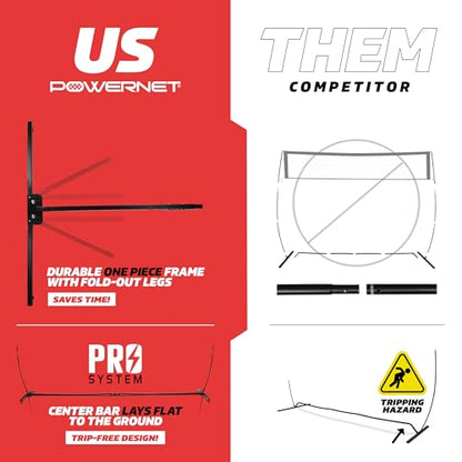 PowerNet Portable Volleyball Net for Backyard Training, Indoor Outdoor Volleyball Practice Equipment, Great for Hitting Serving Drills Small Scrimmage or 1 On 1 Game - size: 20-Foot