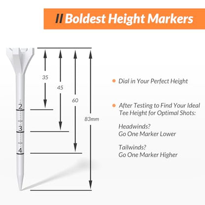 Plastic Golf Tees, 150 Pack (130 Driver Tees + 20 Iron/Hybrid Tees), Low Friction & Resistance, Top Golf Gifts for Men & Unique Golf Gifts for Golfers - color: White(3-1/4'', 130pcs) & White(1-1/2'', 20pcs), Plastic