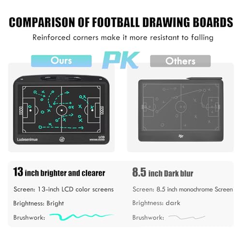 Electronic Soccer Coaching Board - 13.5 inch LCD Soccer Tactics Board with Stylus Pen, Soccer Coach Gifts, Training Equipment