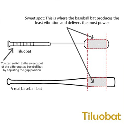 The Yellow Baseball Swing Trainer kit Includes 12 Training Balls and 1 Centrifugal Swing Trainer, as Well as a Rope Baseball Batting bat for Comprehensive Training.