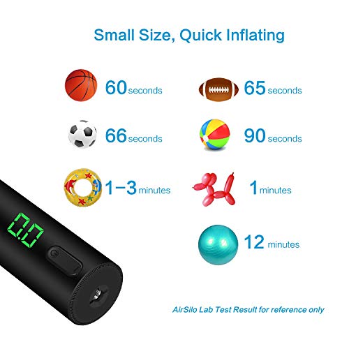 Fast Electric Ball Pump with LED Pressure Gauge (Max 15PSI) for Football, Basketball, Volleyball, Rugby, Soccer, Swimming Ring etc. with Needles.