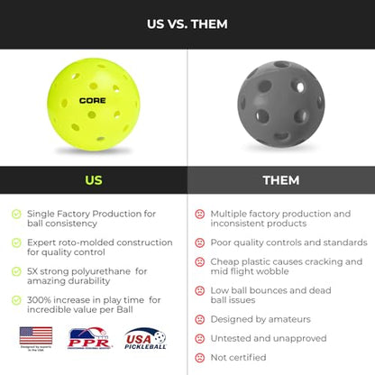 CORE Crack-Resistant Outdoor Pickleball Balls - USAPA Approved Durable Pickle Balls for All Levels of Play - Pickleballs for Outdoor Play (Neon)