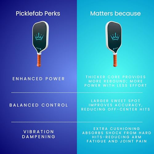 Cute Pickleball Paddles for Women - Girly, Lightweight, Easy-to-Use Starter Paddle for Beginners, Casual Players, and Women New to Pickleball