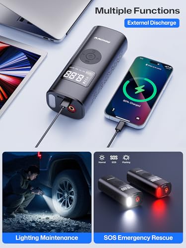 INNOVV P1 Aluminum Portable Tire Inflator, 150PSI, 3X Faster Cordless Air Compressor, Auto-Shutoff Electric Tire Pump with Digital Pressure Gauge & LED Light for Car, Motorcycle, Bike, Balls