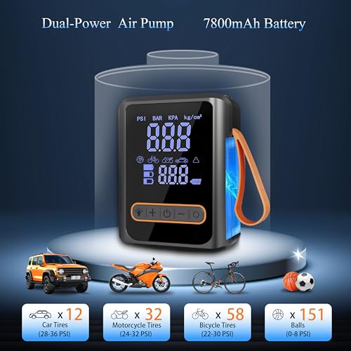 Tire Inflator Portable Air Compressor, 150PSI Heavy-Duty Dual-Cylinder Air Pump, 12V DC and Cordless Tire Pump, 3X Faster Inflation, with Digital Pressure Gauge, LED Light and Auto Shut-Off