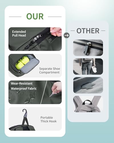 sportsnew Pickleball Bag Large Sports Pickleball Backpack with Shoe Compartment for Men Women, Patent Pending - color: Army Green