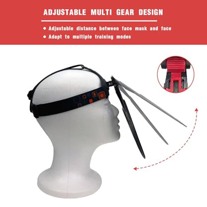 Headgear Blocking Guards Basketball Defensive Mask 2nd Generation 3D Eye-Blocking Shooting Dribble Mask Guard Shooter Jump Shot Basketball Associates Training Equipment