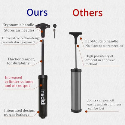 Ball Pump for Sports Balls, Portable Hand Air Pump with 8 Needles 2 Nozzle 1 Extension Hose for Basketball Soccer Football Volleyball Water Polo Rugby and More