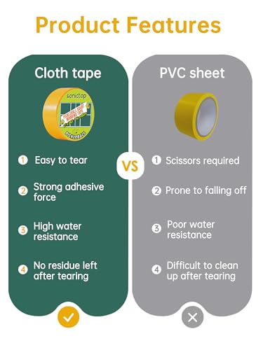 Pickleball Court Marking Kit, 2" x 263 ft Lengthened Pickleball Court Tape 5PCS Set Makes Full Size Outdoor Court Tape for Temporary Court Lines No Residue Easy Installation