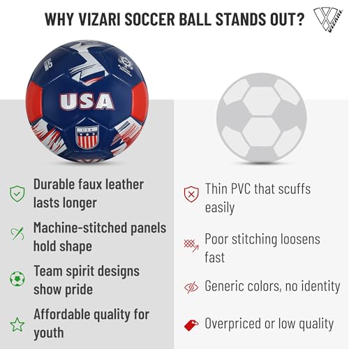 Vizari National Team Soccer Ball - Durable Faux Leather Football for Adult Kids & Youth | Machine-Sewn with 30-Panel Design | Size 3, 4, 5 & Mini | Ideal for Adult, Boys, Girls, and Toddlers