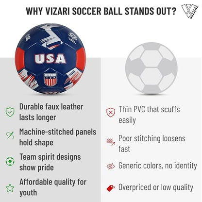 Vizari National Team Soccer Ball - Durable Faux Leather Football for Adult Kids & Youth | Machine-Sewn with 30-Panel Design | Size 3, 4, 5 & Mini | Ideal for Adult, Boys, Girls, and Toddlers