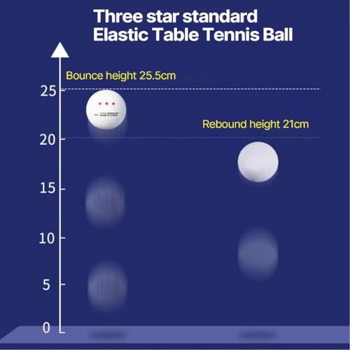 10 Pcs Pingpong Ball 3-Star Table Tennis Ball for Indoor/Outdoor Pingpong Table