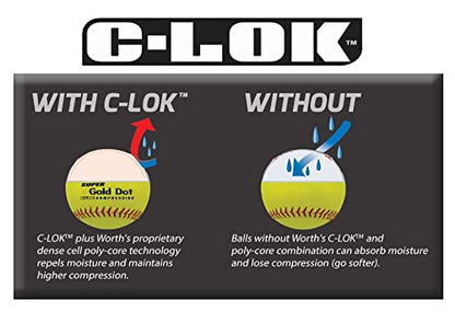 Worth | Slowpitch Softballs | NSA Approved | 12 Count | Multiple Options