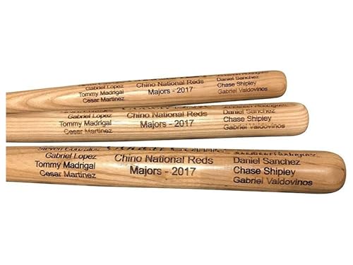 Bird's Wood Shack Mini Baseball Bat Keepsake - Solid Wood, Laser-Engraved Customizable Mini Bat for Teammates, Coaches, Ring Bearers - Baseball Bat Decor - 18-inch - Unique Trophy for Little League