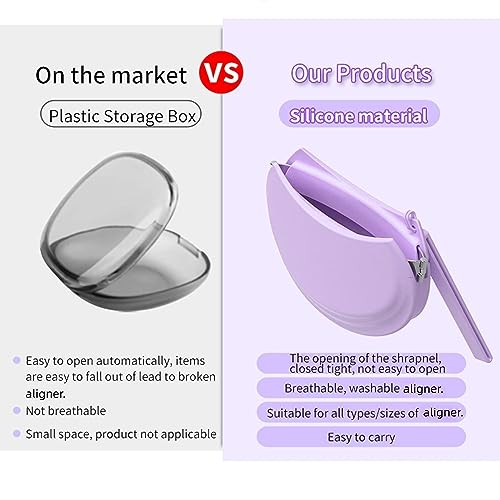 2 Pack Silicone Retainer Case with Vent Holes Lanyard Aligner Case Cute Portable Container Holder Night Guard Case for Travel Girl Women Men Kids (Purple+Blue) - color: Purple+Blue
