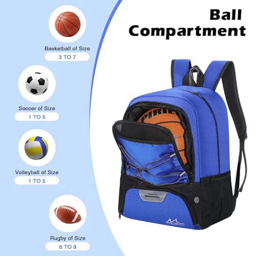 MoKo Basketball Bag Backpack, Soccer Backpack for Men & Women with Separate Ball and Shoes Compartments, Water-Resistant, Fence Hook, Sports Bag for Clothes, Shoes, Tablets, Laptops, Blue - color: Blue