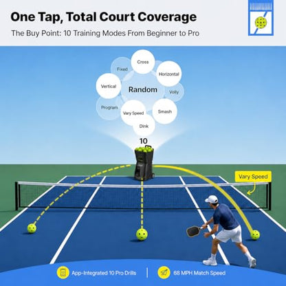 PP-Smart Pickleball Machine with Invertible Hopper | 80+ Ball Capacity, Lightweight 32.6 lb Portable Design, Smart App Control, 28 Landing Points, 10 Drills & ±6 Spin for Mobile Players - color: White