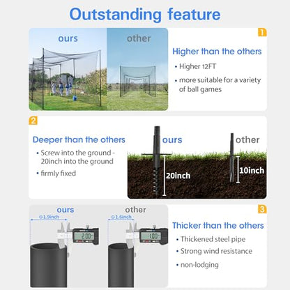 Baseball Batting Cage, 20/35/55/70FT Baseball Nets for Batting Cage，Baseball and Softball Batting Cage Nets for Pitching Training, Outdoor Backyard Batting Cage with Frame
