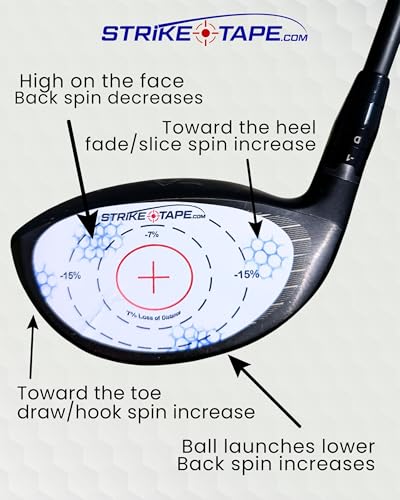 STRIKEPRO Strike Tape Golf Impact Tape Right or Left Hand Club Face Stickers. No Residue Golf Impact Stickers for Instant Swing Analysis. Packs of Drivers or Drivers/Hybrid/Irons club face labels - size: DRIVER/IRONS/HYBRIDS