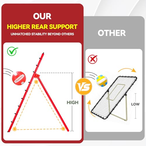 6-Angle Adjustable Volleyball Rebounder Net 7x4ft, High Stable Bounce Back Training Equipment for Practicing Volleying Bumping Spiking with High-Tension Net, PU Volleyball and Pump, Stakes - color: Red