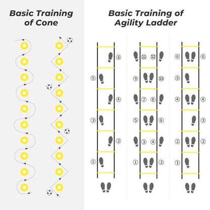 GHB Pro Agility Ladder Soccer Kick Trainer Set 20ft 12 Rung 10 Cones and 4 Stakes Speed Agility Football Training Equipment with Carrying Bag - color: Yellow