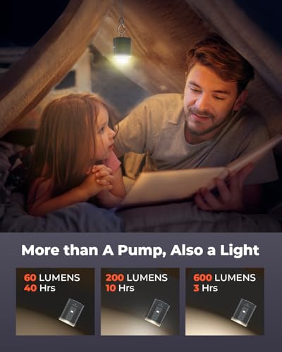 ETENWOLF AIR 3 Air Pump for Inflatables with 2600 mAh Battery & Camping Light, Ultra-Fast and Mini Electric Air Pump, Inflate Deflate for Air Mattress, Pool Floats, Vacuum Storage Bags - color: Black