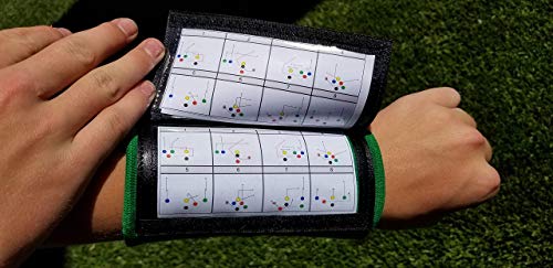 Y23 - Football Wristbands - Wrist Coach - QB Wristband - Football Play Wristbands - Playbook Wristband