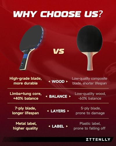 Ping Pong Paddle with Carbon Technology | Performance-Series,7-ply Finest Blade, Expert Speed/Edge/Balance, Thicker Protector Case | Table Tennis Racket for Professional - color: 2-Pack, style: Balance