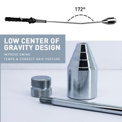 Golf Swing Trainer Aid, Golf Grip Trainer for Warm-up, Swing Tempo Training - Weighted Golf Club for Indoor Practice, Right-Handed Chipping Hitting Golf Accessories - style: Left-Handed