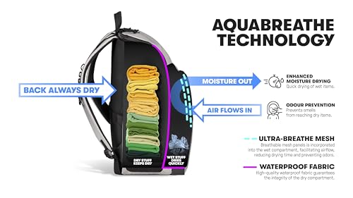 ARENA One Go Backpack Swimmer Athlete Daypack Large Size Equipment Swim Bag - color: Snakeskin Print Pink