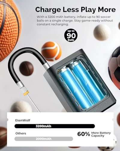 ETENWOLF P300 Plus Ball Pump, Electric Basketball Pump Inflation and Deflation, with 3200 mAh Rechargeable Battery, Air Pump for All Sports Balls - color: black
