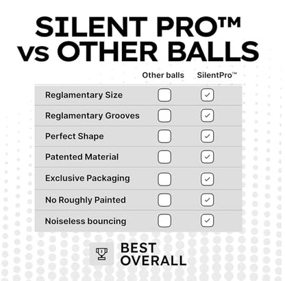 Silent Basketball – Black Mamba – Size 7 (29.5") – Quiet Indoor Dribbling – Premium Foam Basketball, Exact Shape – Certified Child Safe – Soundless, Noiseless Indoor Play - style: Premium Series