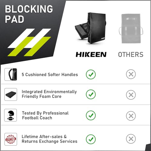 Hikeen Football Blocking Pad Training Equipment Denser Softer Foam Kick Pads for Football, Basketball, Hockey, Lacrosse Tackle Dummy - 24"x16" Kick Shield Pad with Handles (1PCS) - style: 1PCS 32"x20" Blocking Pad